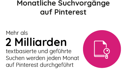 Pinterest Marketing