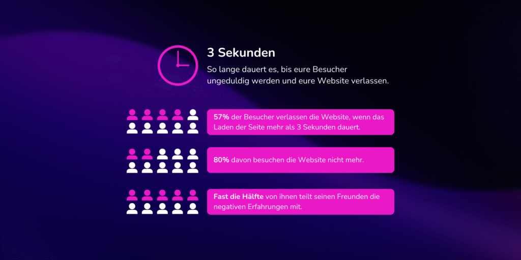 Marketing Psychologie