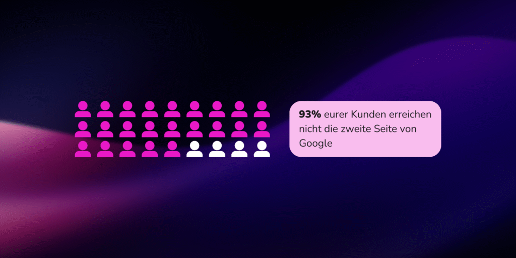 Blogbeitrag-Wordpress-SEO