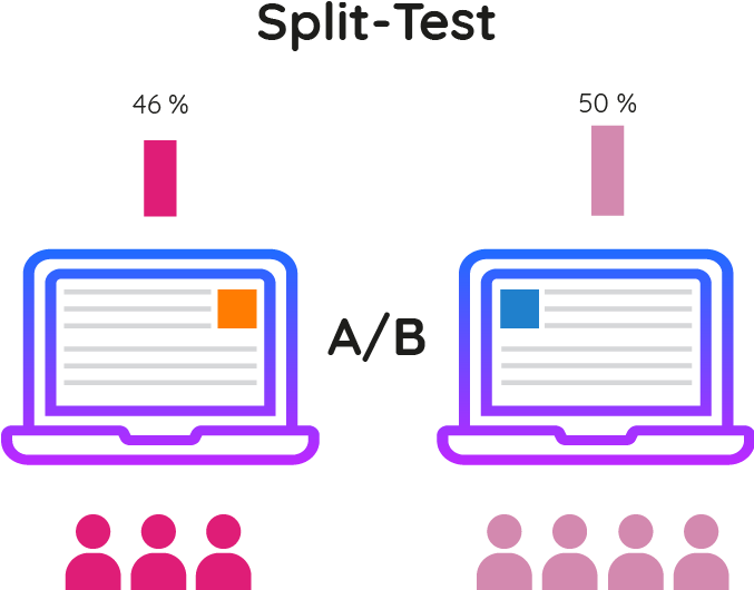Elementor Landingpage