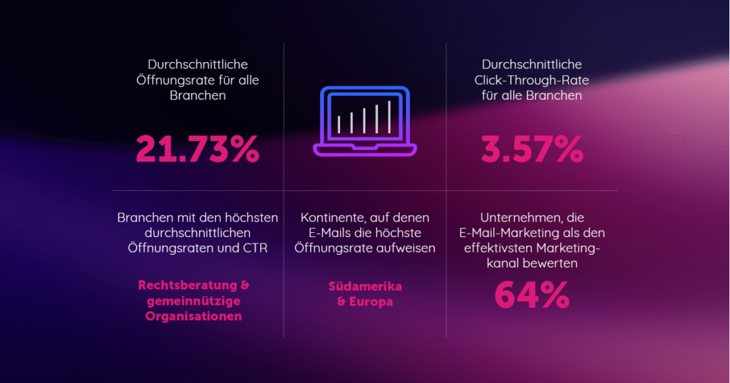 Newsletter_Marketing