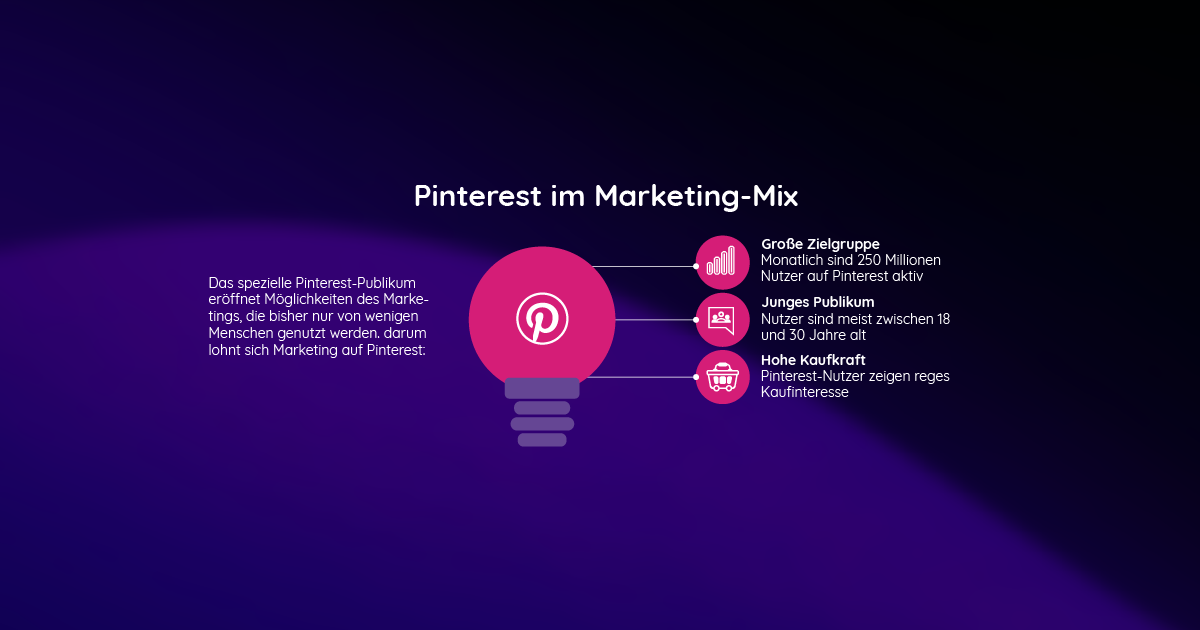 Pinterest