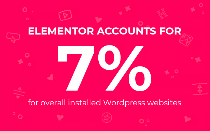 Elementor Landingpage