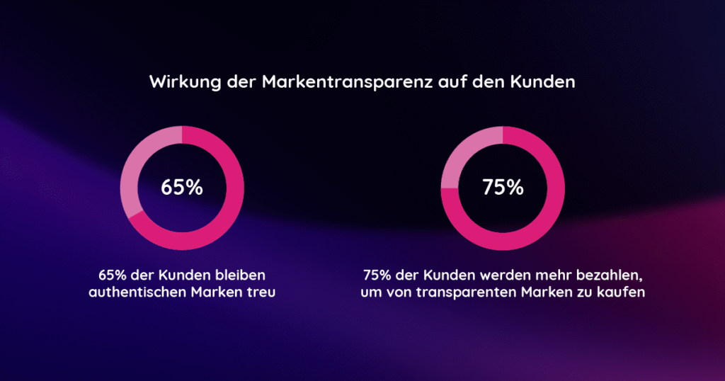 Newsletter_Marketing